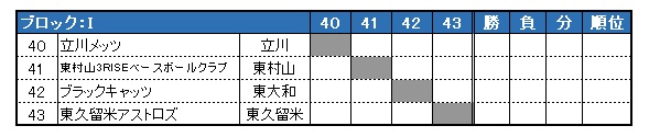 sON싅 2025Nx tG