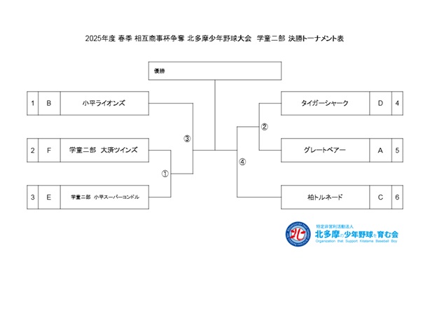 2025N@kN싅@tG
