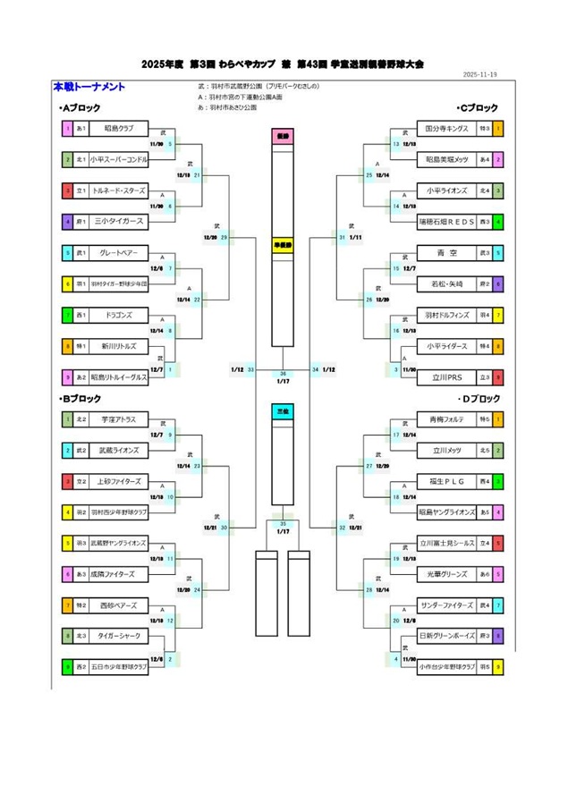 2025Nx 43 wʐeP싅 g