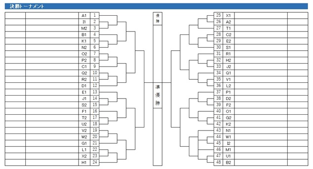 �����s�O�������N�싅���� 2026�N�x �t�G���