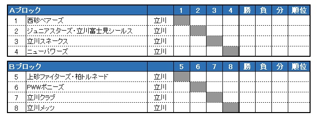 ���쏭�N�싅�A�� ��52�񗧐�s���N�싅�t�G��� �\�I���[�O>
            </div>
        �@�@<div id=